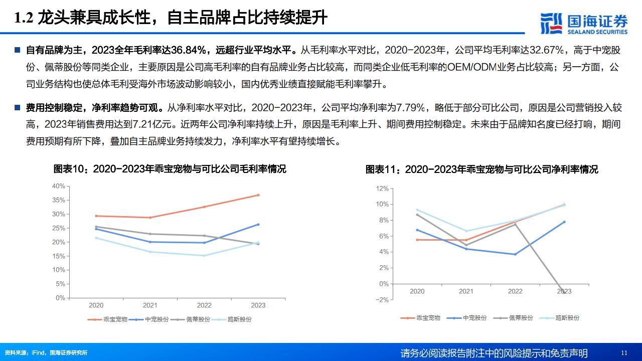 国产与亚洲游戏：江湖儿女的侠影迷踪