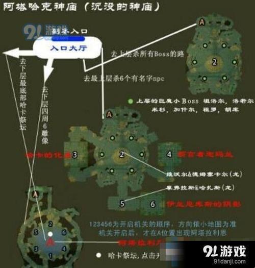 《埋没之光神庙闯关心得：笑cry，这大概是史上最“谦虚”的攻略了吧》