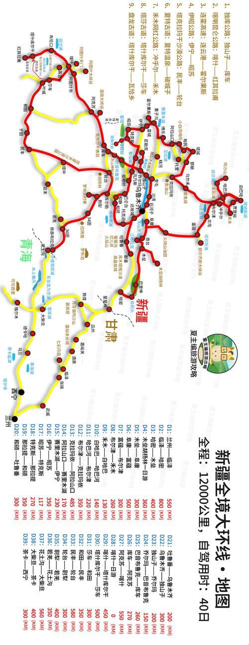 崛起新星，实用路线独家揭秘！狠货满满，笑料不断！