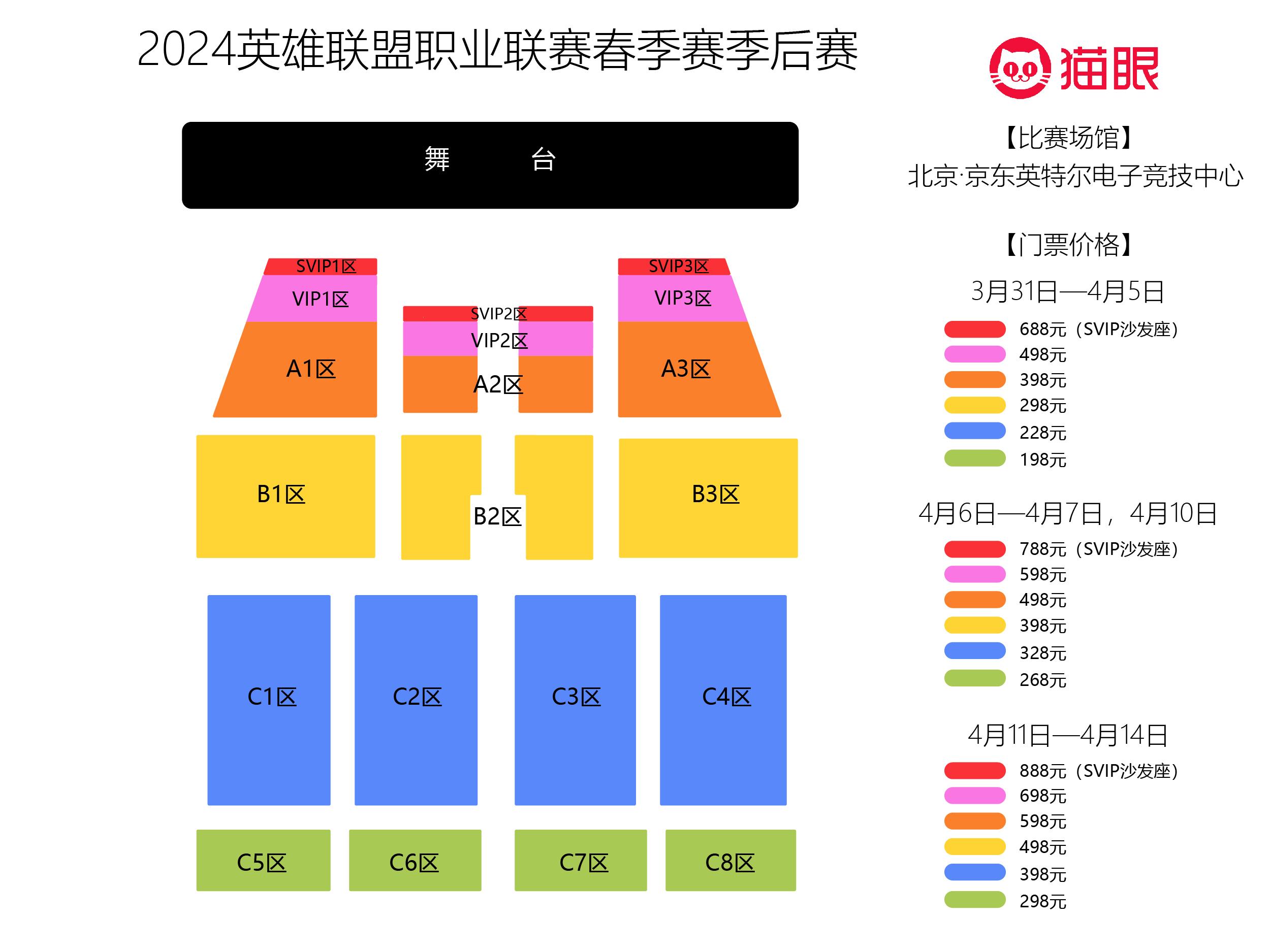 2024LCK春季赛季后赛对阵图：一场电子竞技的狂欢盛宴