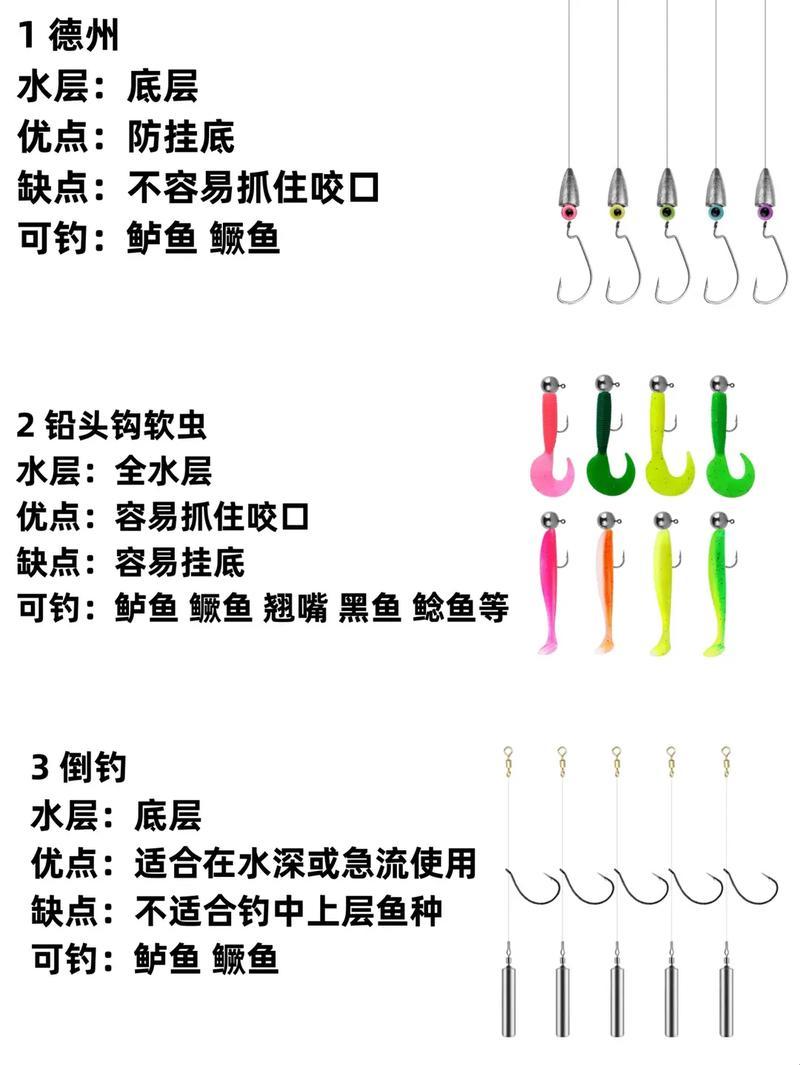 路亚翘嘴，饵界翘楚的“魔幻诱惑”