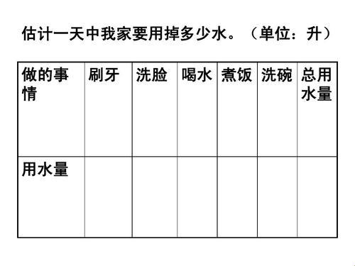 “水日谈：一曲流水账的荒诞演绎”